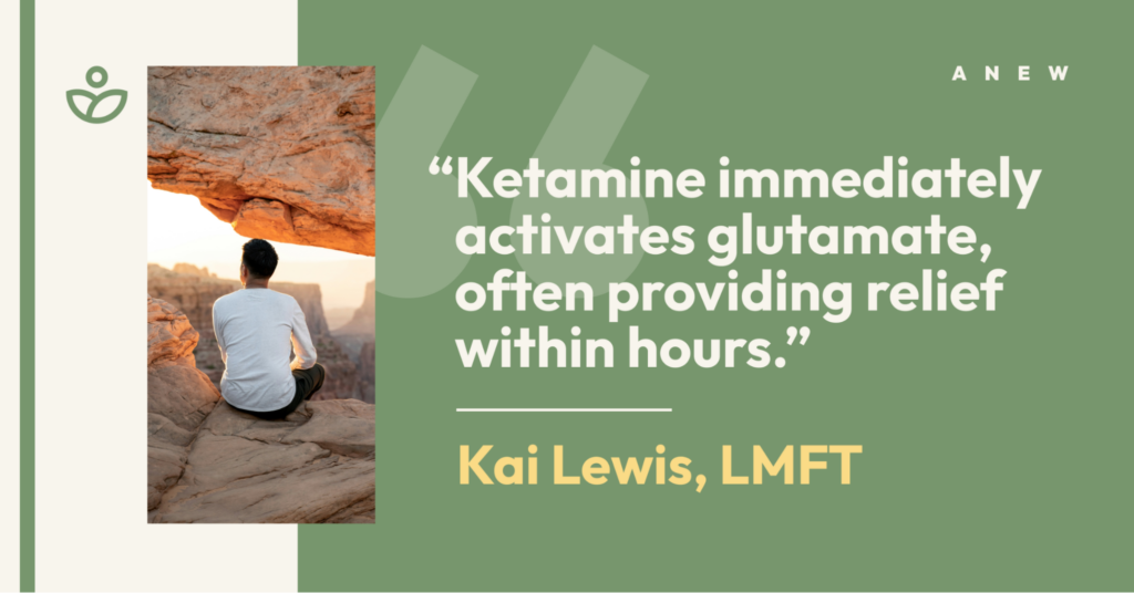 Ketamine immediately activates glutamate often providing relief within hours