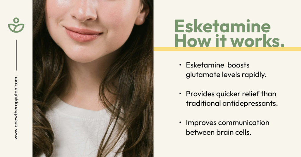 Esketamine How it works.